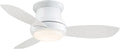 Minka' Minka Aire Concept II 44 in. LED Indoor White Flush Mount Ceiling Fan