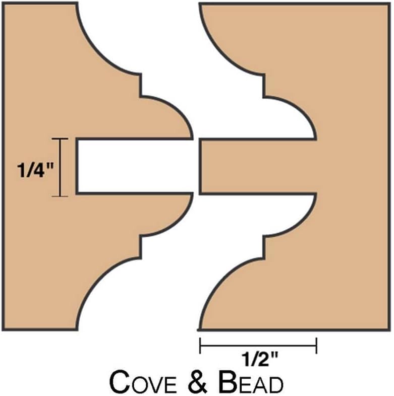 1005 MLCS Cove and Bead Exterior Entry Door Matched Rail and Stile Shaper Cutter Set, 3/4' Bore