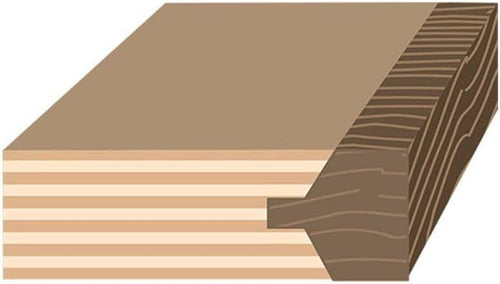 1081 Edge Banding Shaper Cutters Set