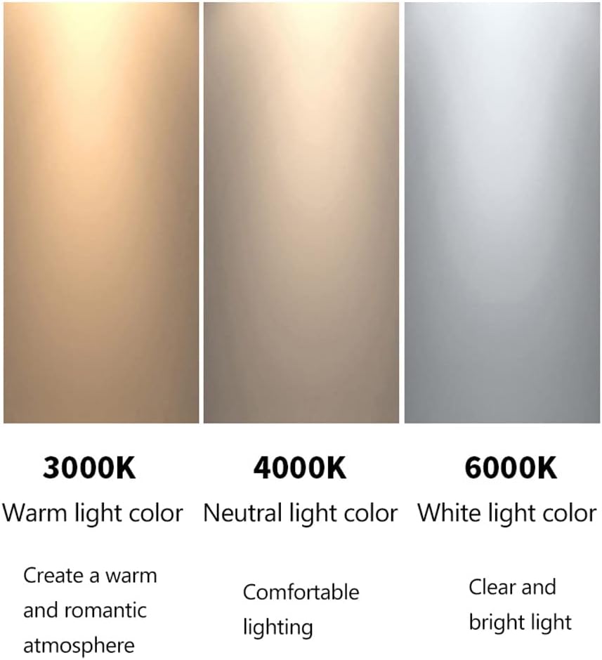 8 Pcs Recessed Ceiling Spotlight for Indoor Lighting 2in 3in 3.5in Eyeball Ceilling Potlight Canless Downlight Wafer Light 5W, 7W, 10W, 12W, 15W