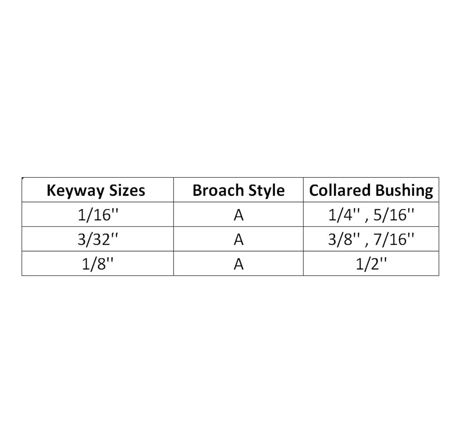 9pcs Push-Type Keyway Broach Set High Speed Steel Inch Size Bushing Cutting Tool for CNC Lathe Metalworking Heat Resistance