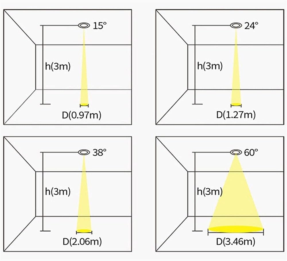 7W Adjustable LED Downlight - Modern Anti-Glare Ceiling Spotlights for Indoor Lighting(Black,White Light) (Black White Light)