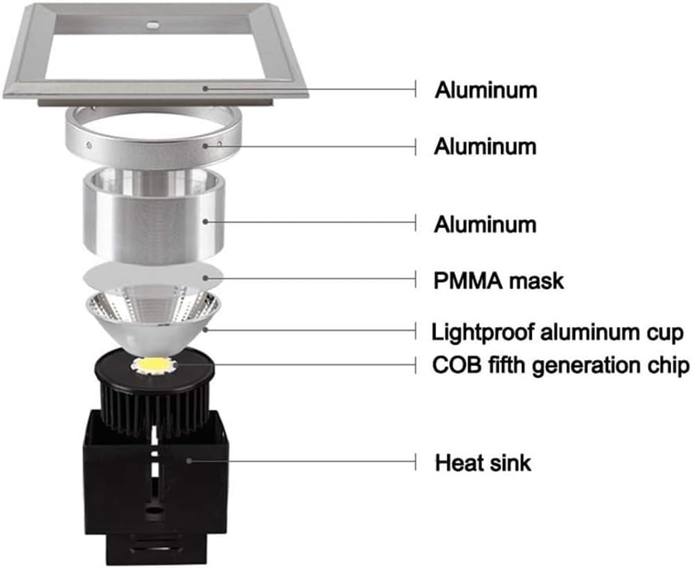 20W Recessed Rotatable LED Ceiling Spotlight Indoor Bright Square Ceiling Panel Light Embedded COB White Warm Downlight Wall Moun for Kitchen Luxury