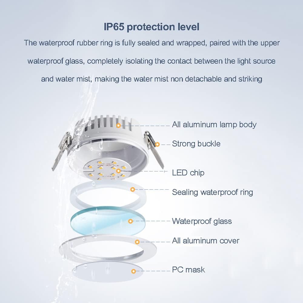 5 Pack Round Recessed IP65 Waterproof for Bathroom Baffle Trim 90-100 Lumens/W,7W/10W/12W Ceiling Spotlight Indoor Ceiling Decor Lamp (12w 3000K)