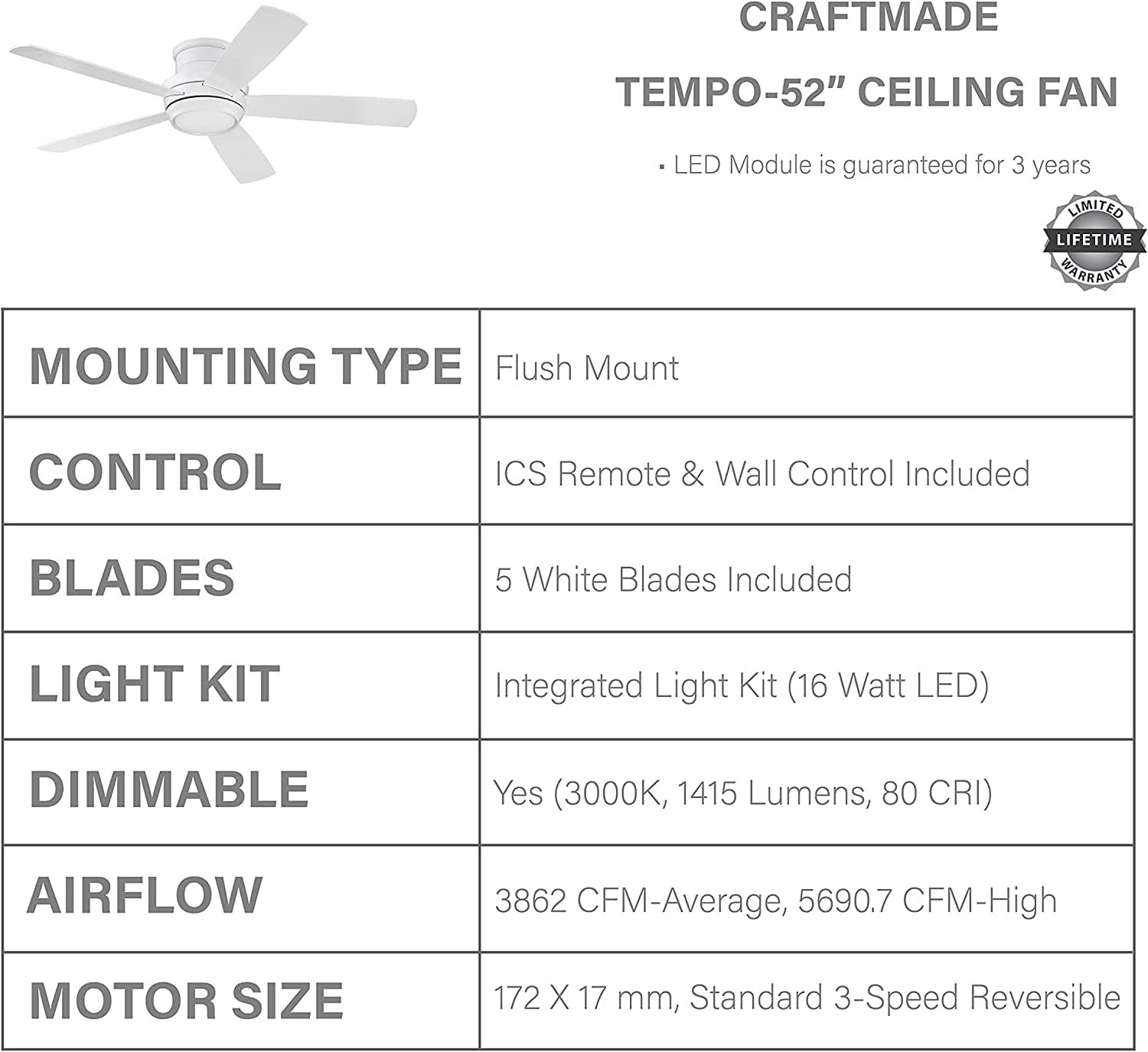 CRAFTMADE TMPH52W5 I Tempo 52 Inch 5 Blade Hugger Ceiling Fan with Remote Control - White Finish I 3 Speed Reversible Motor I Contemporary I With Dimmable LED Light I