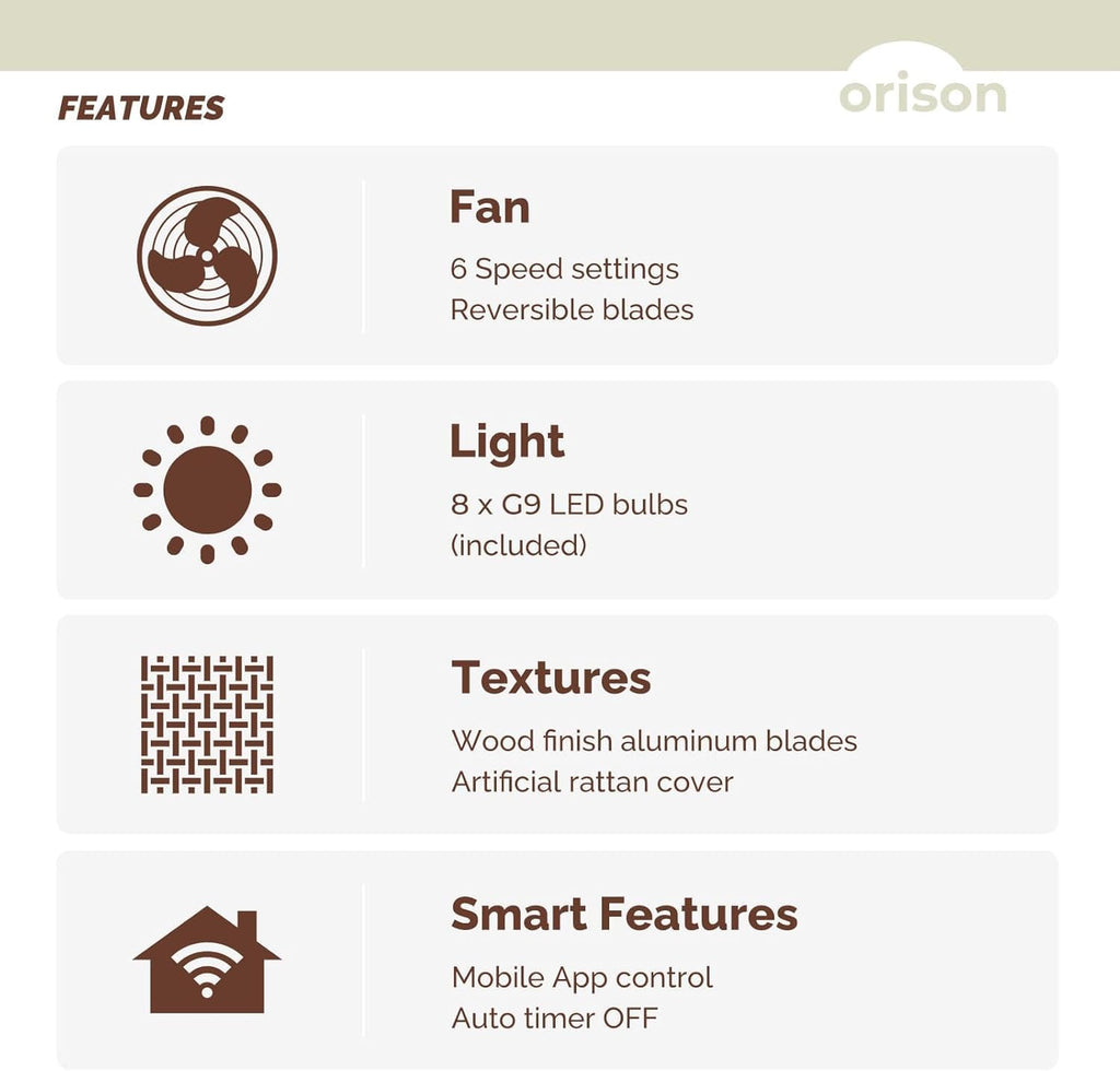 Orison 24' Caged Ceiling Fan with Lights, 2 Ways Control(App&Remote Control), Light Kit Included(8 Bulbs), Modern Farmhouse