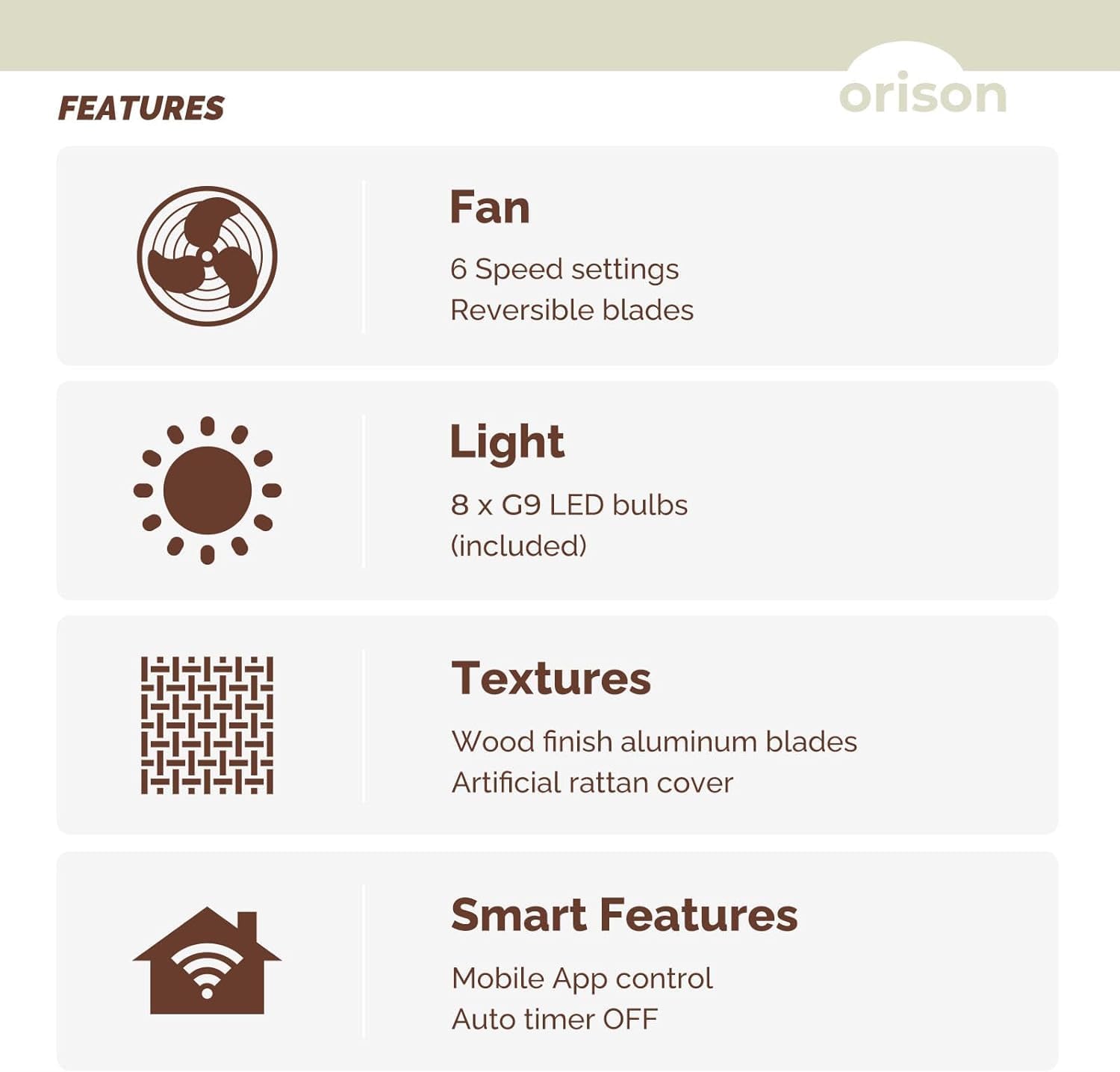 Orison 24' Caged Ceiling Fan with Lights, 2 Ways Control(App&Remote Control), Light Kit Included(8 Bulbs), Modern Farmhouse
