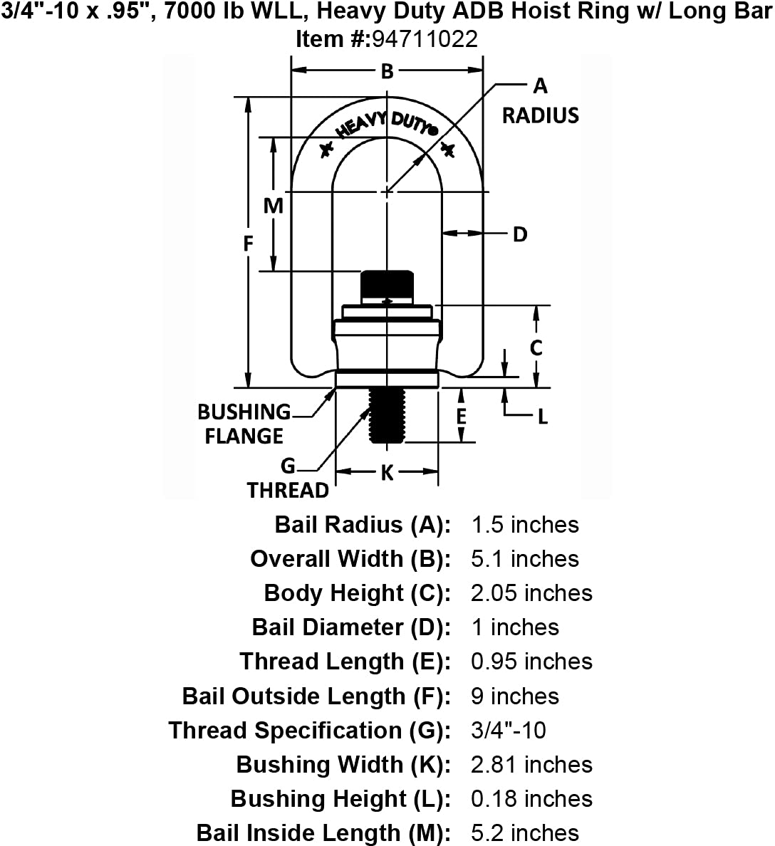 HRHD 7K LB 3/4-10 .95 (33168)