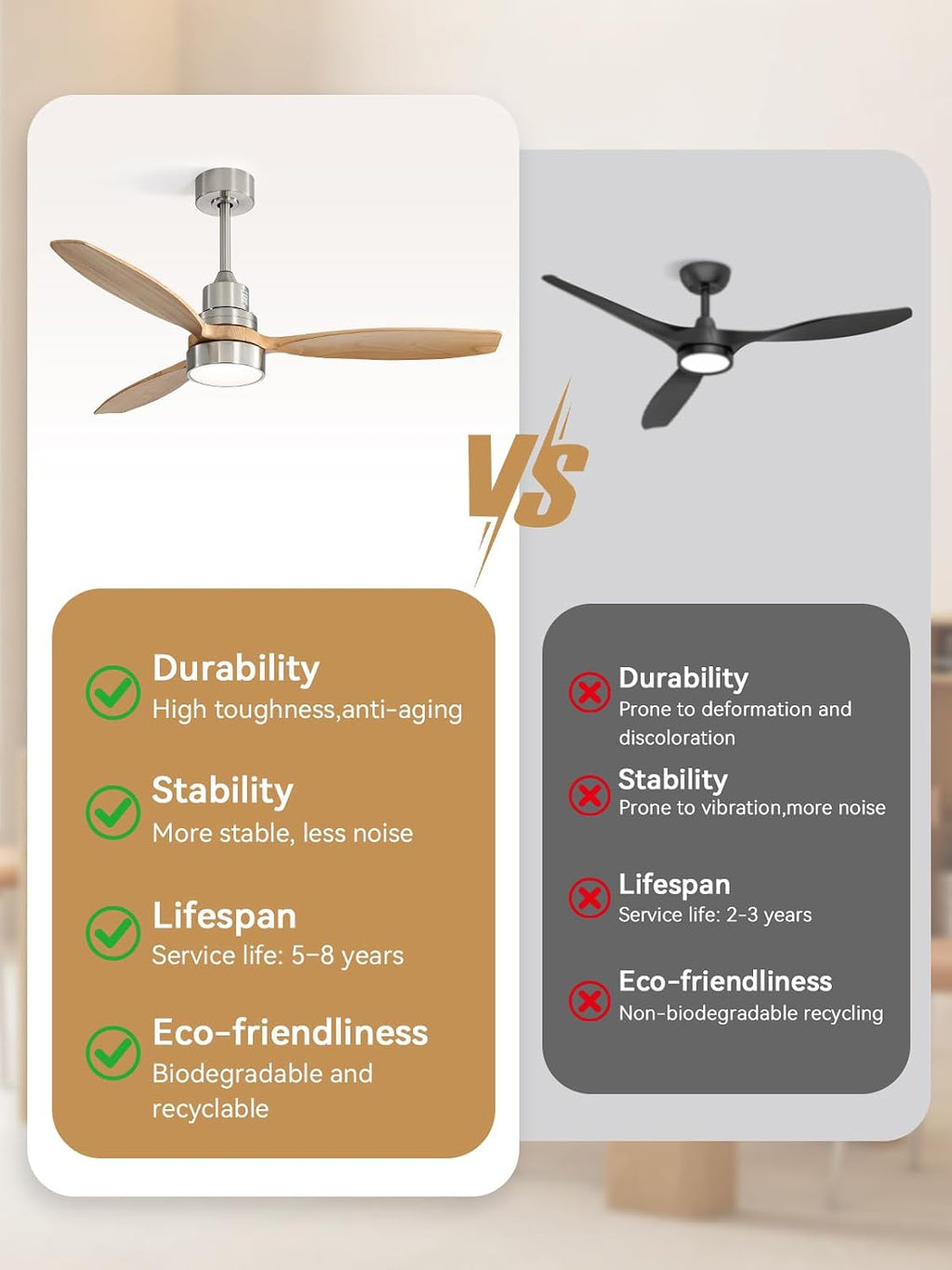 Sofucor Ceiling Fan with Lights, 52 Inch Low Profile Flush Mount Mordern Wood Ceiling Fan with Remote for Indoor Farmhouse Bedroom Living Room Outdoor Patio Porch, Reversible DC Motor, Noiseless