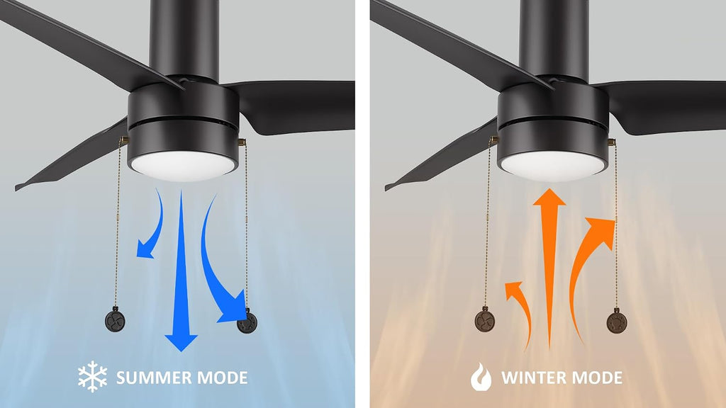 SMAAIR 52 Inch Indoor Ceiling Fans with Pull Chain, Flush Mount Modern Ceiling Fans with Lights, Dimmable LED Ceiling Fan with 3 Blades for Bedroom, Quiet DC Motors, Reversible, Black