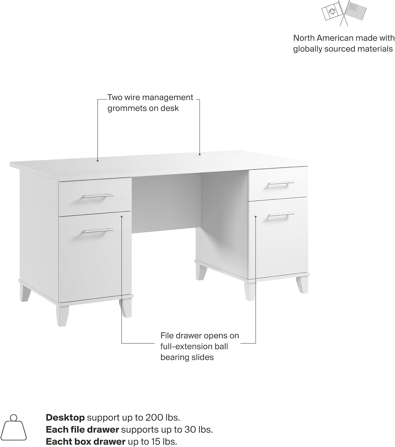 Bush Home 60-Inch Office Desk with Drawers, Computer Desk with File and Box Drawers, Home Office Workstation with Storage Cabinet, Writing Desk Furniture, Somerset Collection, White