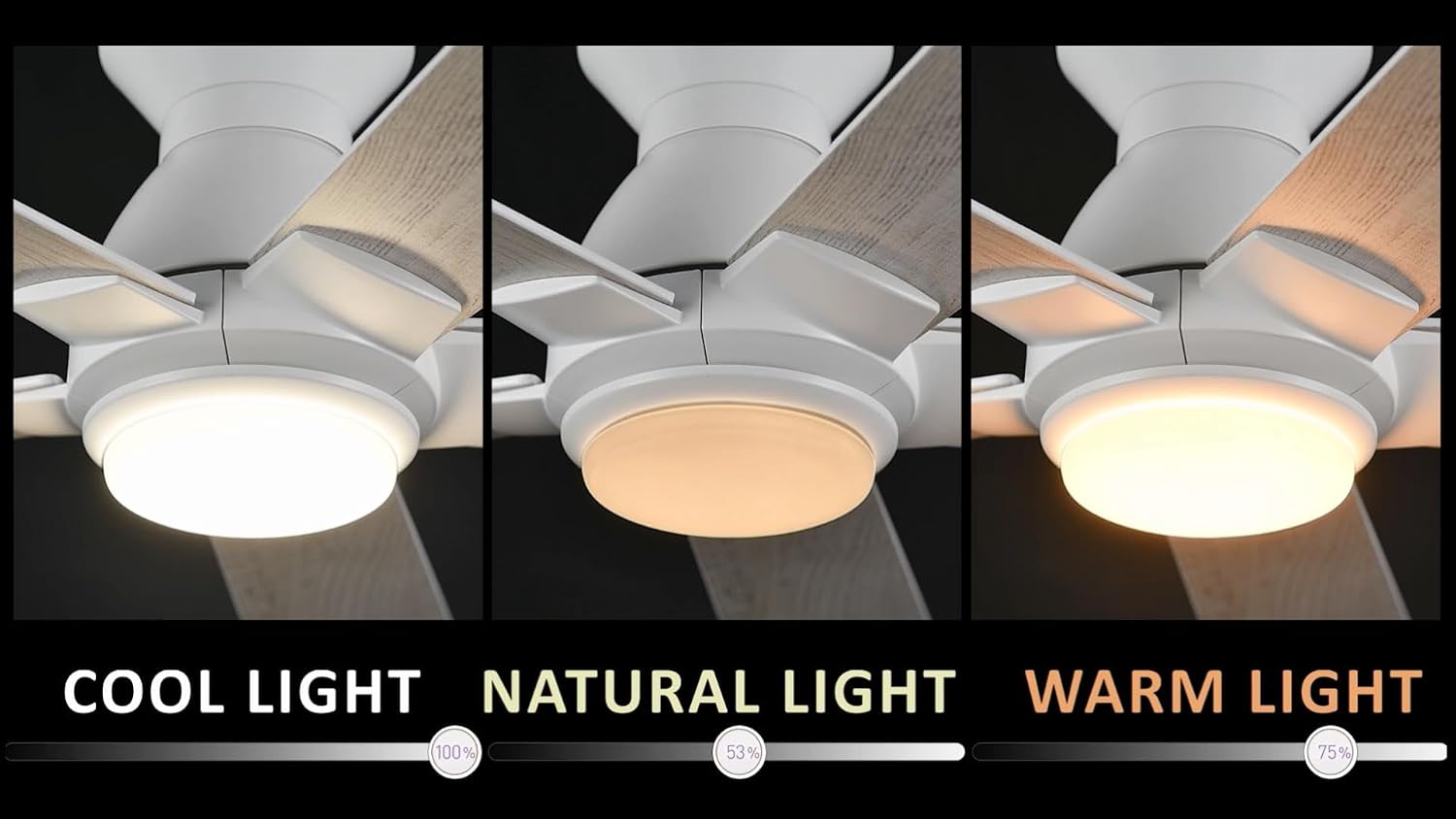 Carro 52 Inch Flush Mount Ceiling Fan without Lights, White Ceiling Fan with Remote, 10-Speed Reversible DC Motor, 5 Dual Finish Blades, 3 Light Colors Dimmable LED, for Bedroom