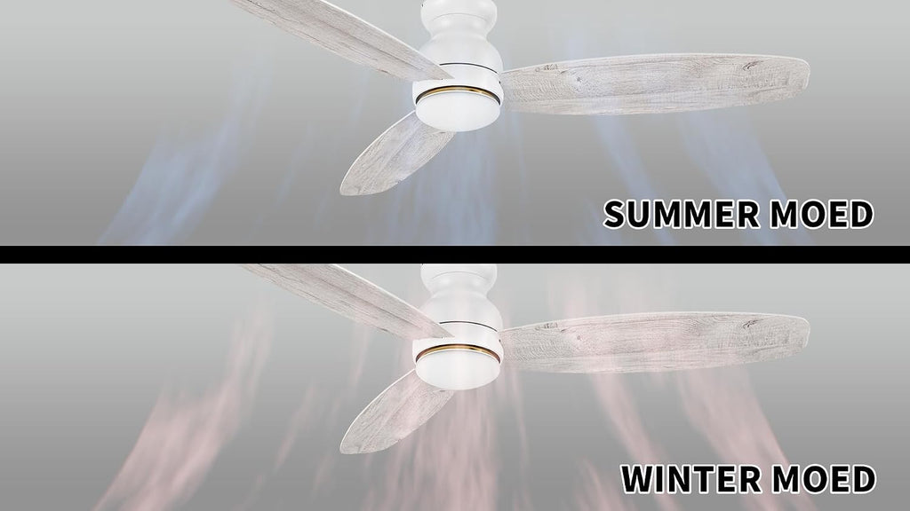Carro 60 Inches White Ceiling Fan with Light Flush Mount, DC 10 Speeds Silent Ceiling Fan with Remote, 3 Dual Finish Blades, 3 Light Colors Dimmable, for Living Room, Bedroom