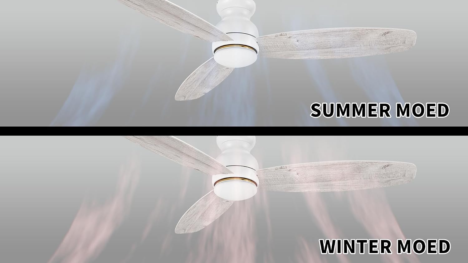 Carro 60 Inches White Ceiling Fan with Light Flush Mount, DC 10 Speeds Silent Ceiling Fan with Remote, 3 Dual Finish Blades, 3 Light Colors Dimmable, for Living Room, Bedroom