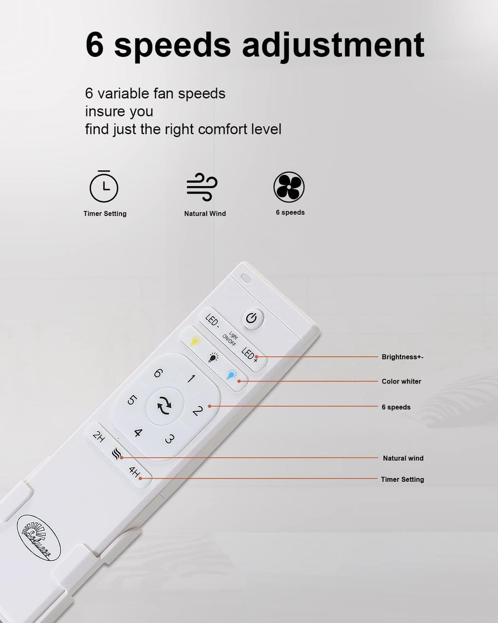 Sofucor 52 Inch Low Profile Ceiling Fan With Lights and Remote, Outdoor Modern Flush Mount Ceiling Fan 6-SPeed 3-CCT with Timer 3 Wood Blades for Bedroom Living Room Patios