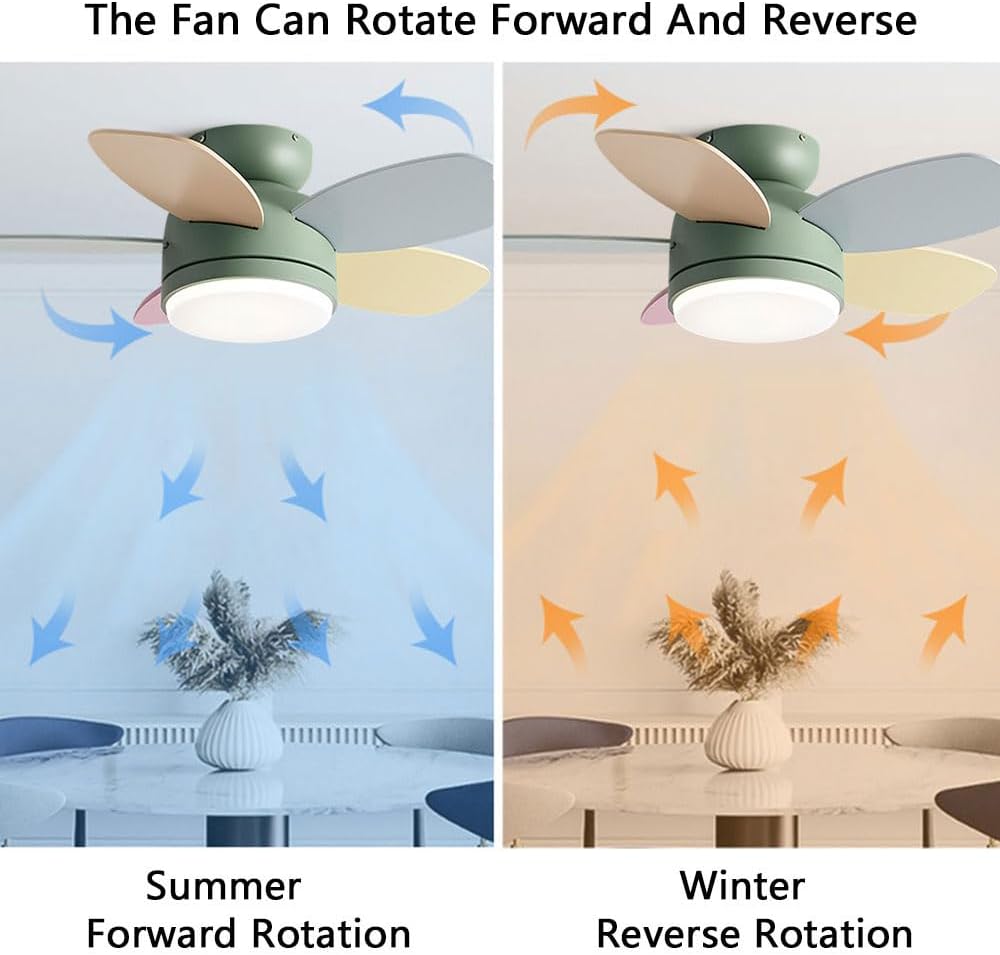 Flush Mount 32in Ceiling Fan with Light 6 Speed Quiet Colorful Ceiling Fans Remote LED Ceiling Lights Fan Lighting Timing Reversible Fan Light for Bedroom Kids Room Lounge