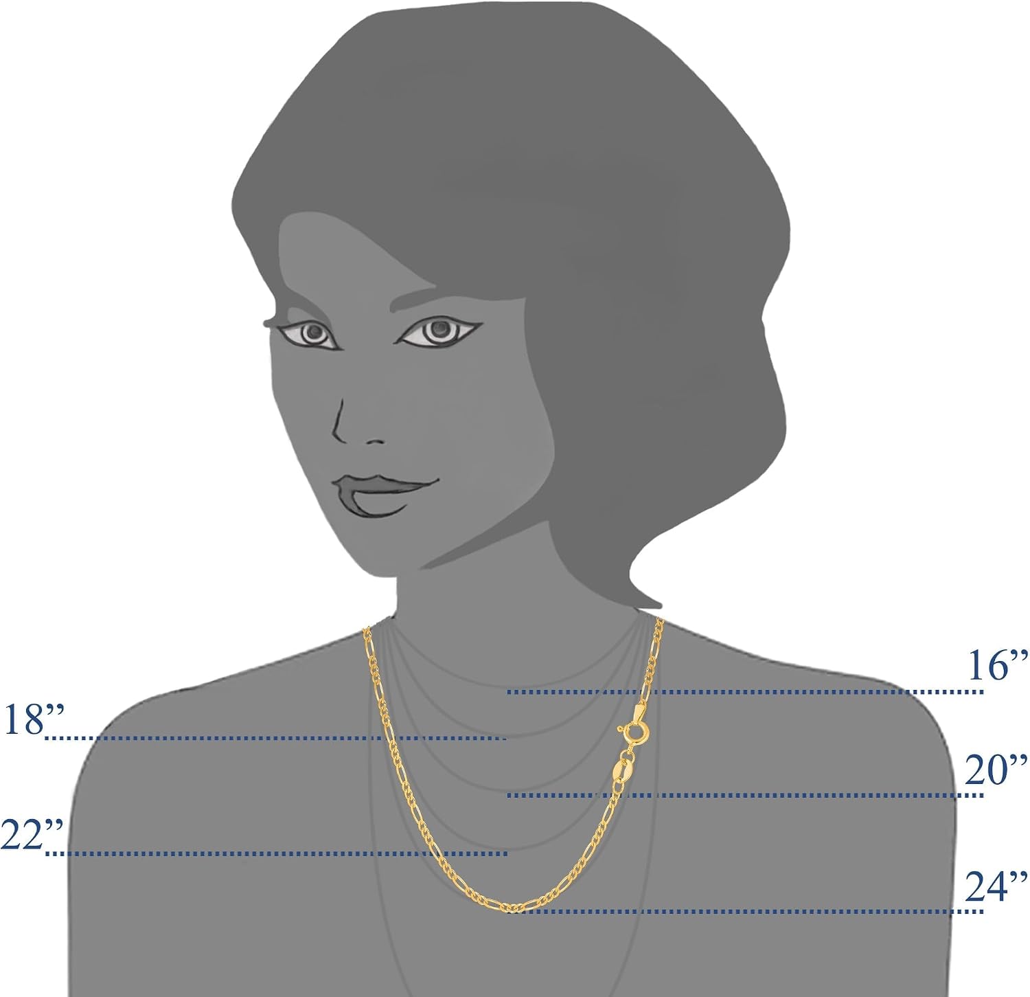 Jewelry Affairs 10k Yellow Solid Gold Figaro Chain Necklace, 1.9mm
