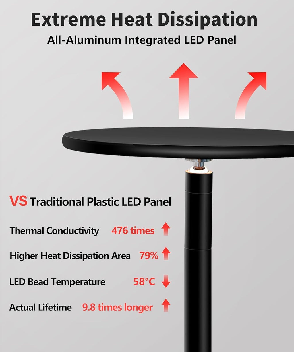 chiphy Grow Lights, 85' Full Spectrum Plant Light for Indoor Plants, 40W Grow Lamp, 10 Dimmable Brightness, Height Adjustable, Ideal for Large Tall Plants