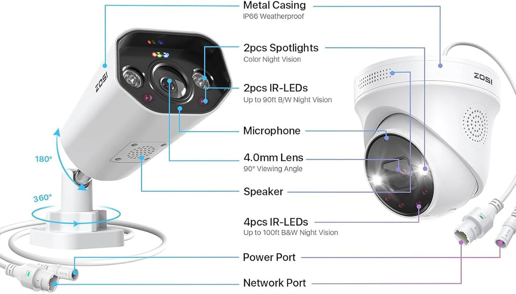 ZOSI 32CH 4K PoE Security Camera System, 16pcs 8MP Outdoor Indoor IP Cameras, Face Person Vehicle Detection, 2 Way Audio, Spotlight Siren, 32 Channel 4K NVR with 4TB HDD for 24/7 Recording