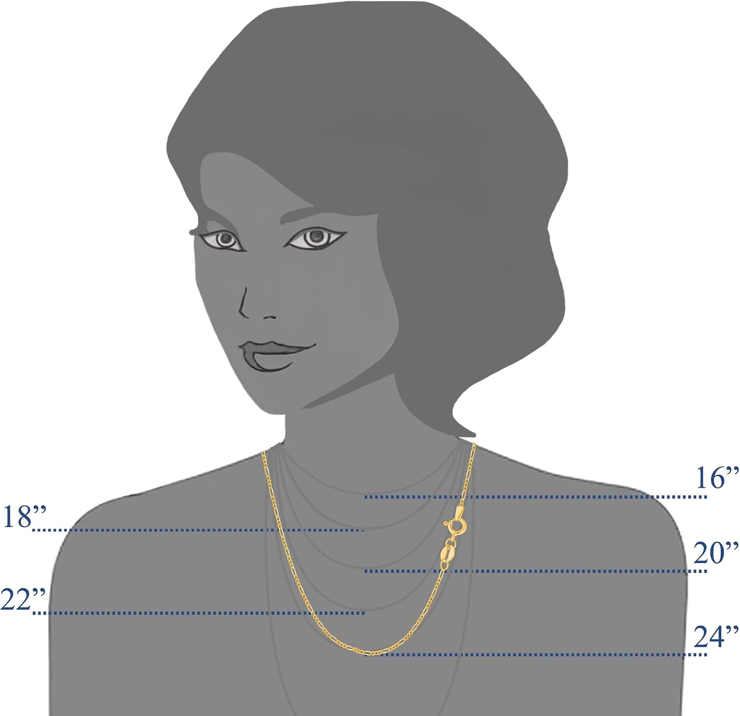 Jewelry Affairs 14k Yellow Solid Gold Figaro Chain Necklace, 1.3mm