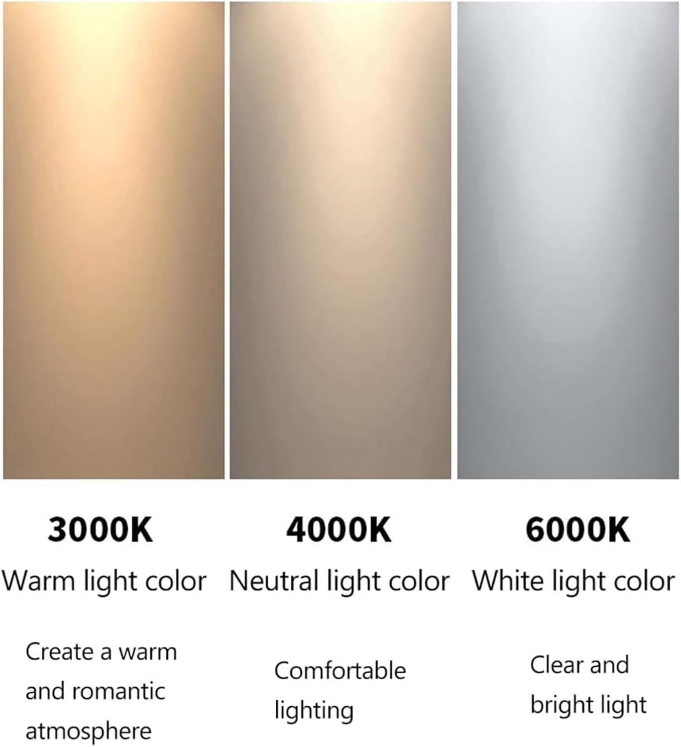 5 Pack Spiral Round Ceiling Downlights, 5W/7W/9W/12W Adjustable Color Temperature, d Decorative Indoor Spotlights for Bedroom Lighting (d 5W)