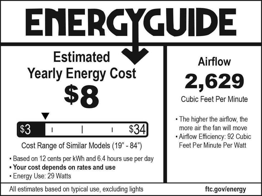 Minka' Minka Aire Concept II 44 in. LED Indoor White Flush Mount Ceiling Fan