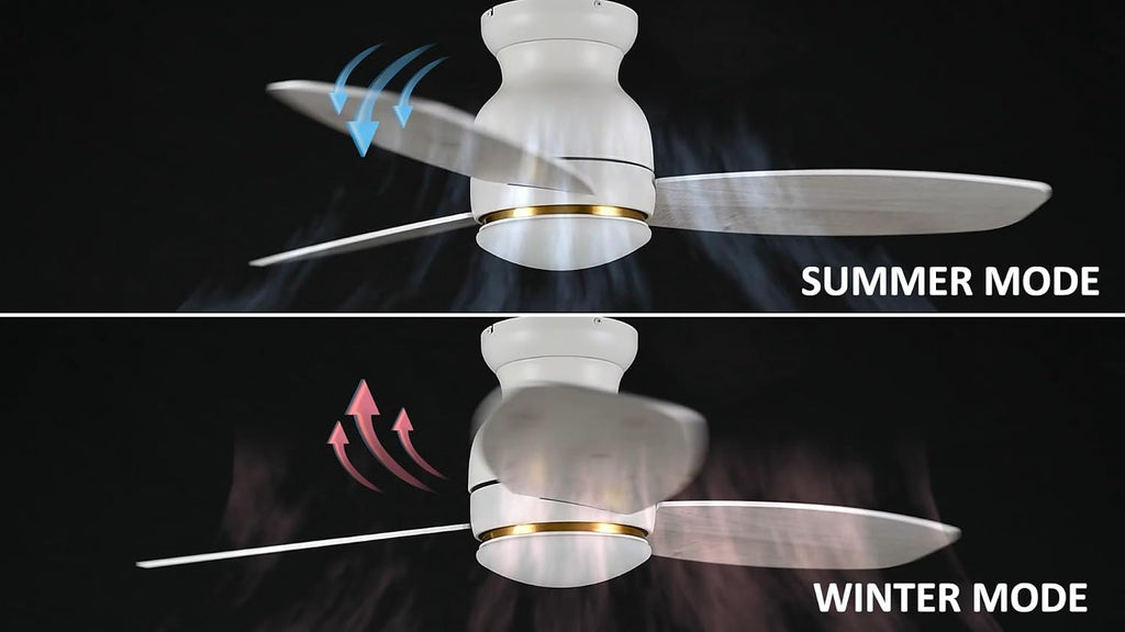 Carro 48' White Ceiling Fan with Light Flush Mount, DC 10 Speeds Silent Ceiling Fan with Remote, 3 Dual Finish Blades, 2 Light Colors Dimmable, for Living Room, Bedroom