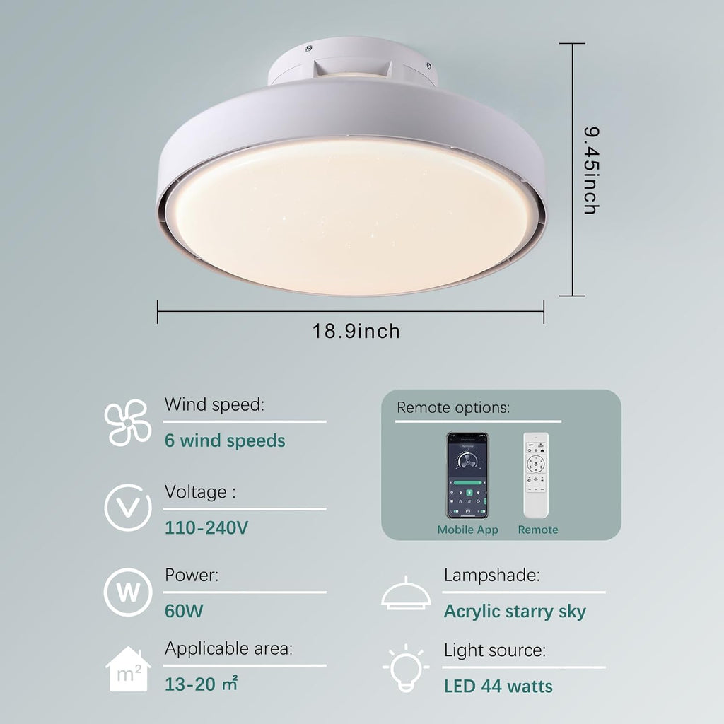 AHAWILL Low Profile Ceiling Fan with Light,18.9' Bladeless Flush Mount Ceiling Fan with Remote,6 Speeds,Reversible,Dimmable Modern Enclosed Ceiling Fans for Bedroom Living Room,White