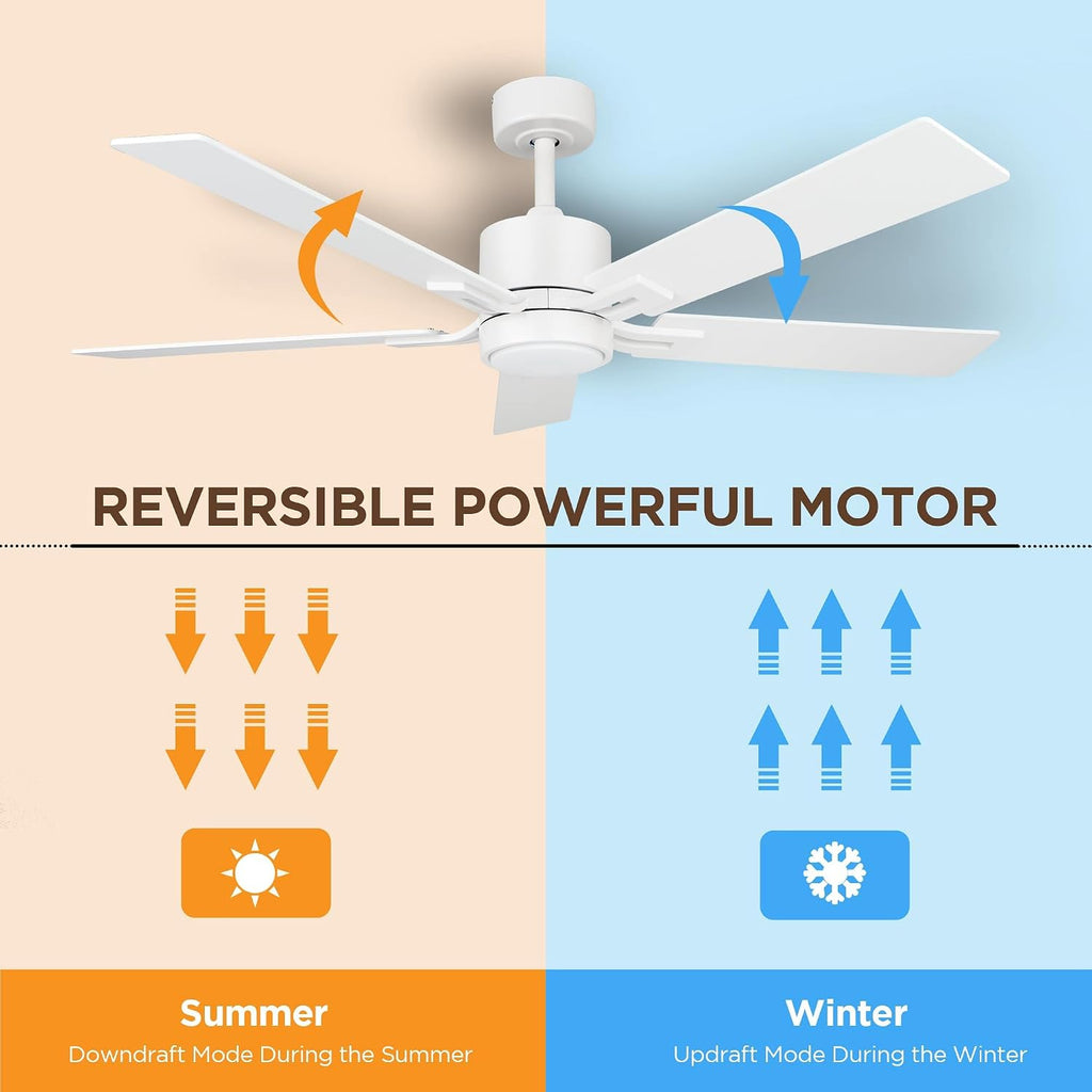 Ceiling Fan with Light Remote: 52 inch Modern Bedroom Fans with Dimmable Tri-Color Temperatures LED - Quiet Reversible DC Motor - Indoor Home Use (Matte White-5, 52 Inch)