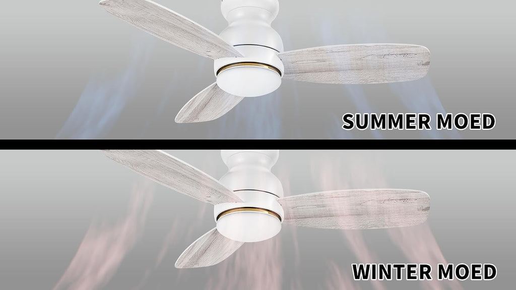 Carro 44 Inches White Ceiling Fan with Light Flush Mount, DC 10 Speeds Silent Ceiling Fan with Remote, 3 Dual Finish Blades, 3 Light Colors Dimmable, for Living Room, Bedroom