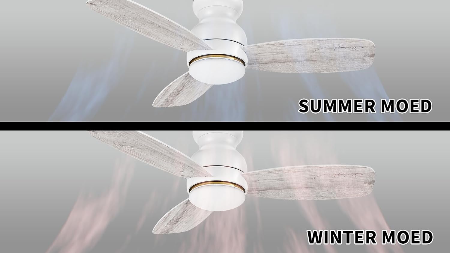 Carro 44 Inches White Ceiling Fan with Light Flush Mount, DC 10 Speeds Silent Ceiling Fan with Remote, 3 Dual Finish Blades, 3 Light Colors Dimmable, for Living Room, Bedroom