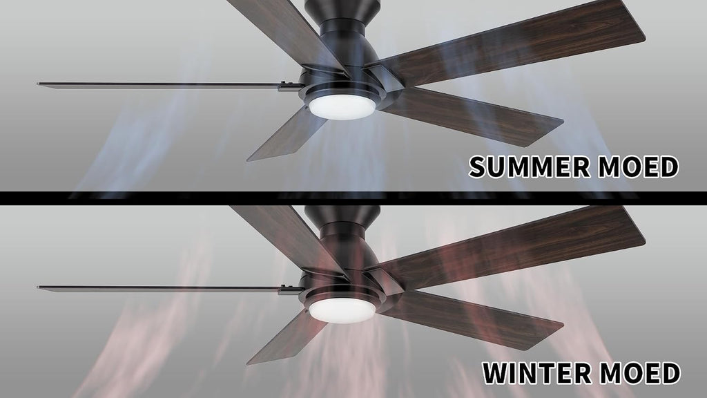 Carro Smart Ceiling Fans with Lights Flush Mount 48', 3 Light Colors Dimmable, 10 Speeds DC Ceiling Fan with Remote, Outdoor, Compatible with Alexa, Siri & Google Home, Wood & Dark Walnut