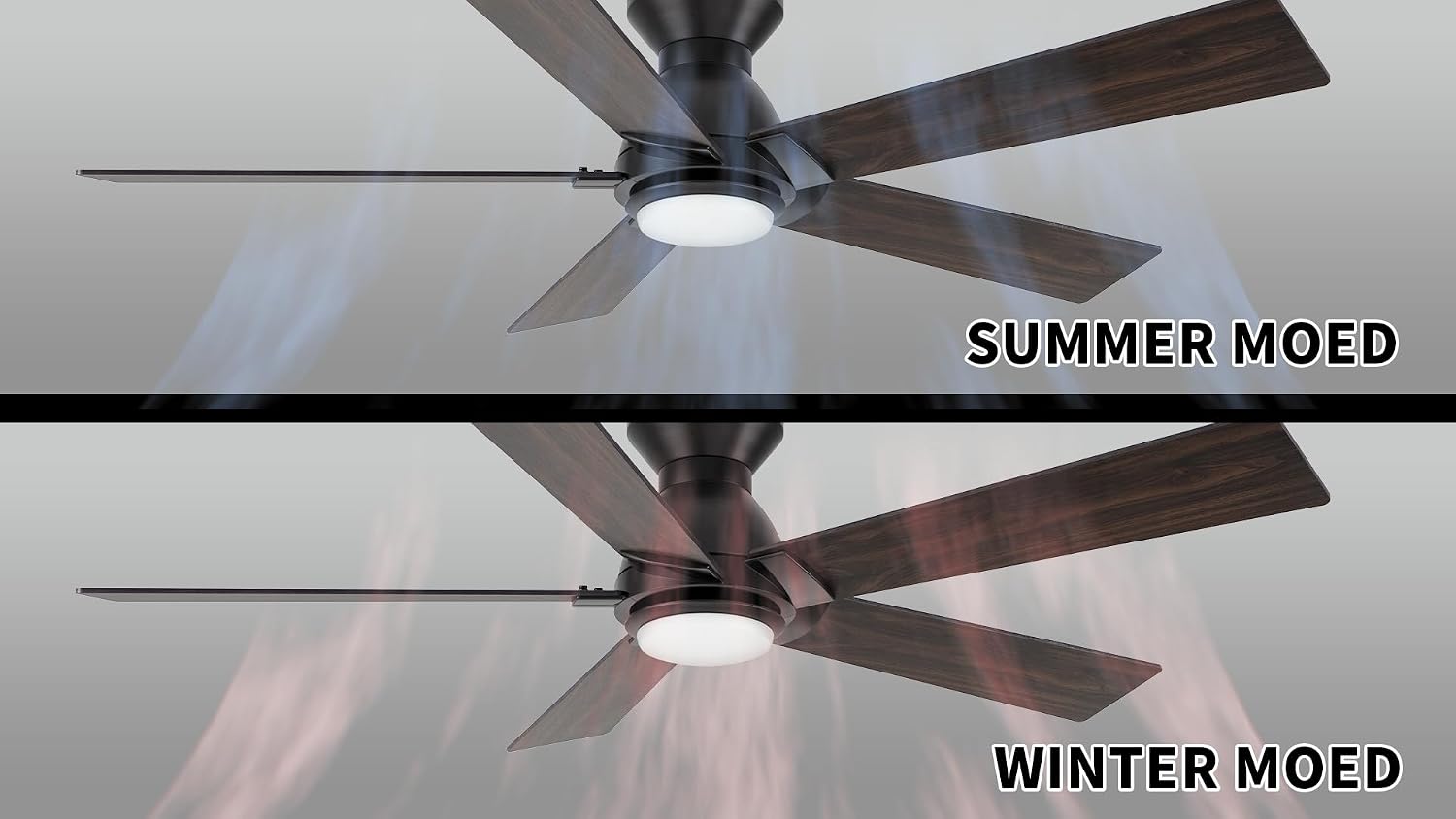 Carro Smart Ceiling Fans with Lights Flush Mount 48', 3 Light Colors Dimmable, 10 Speeds DC Ceiling Fan with Remote, Outdoor, Compatible with Alexa, Siri & Google Home, Wood & Dark Walnut