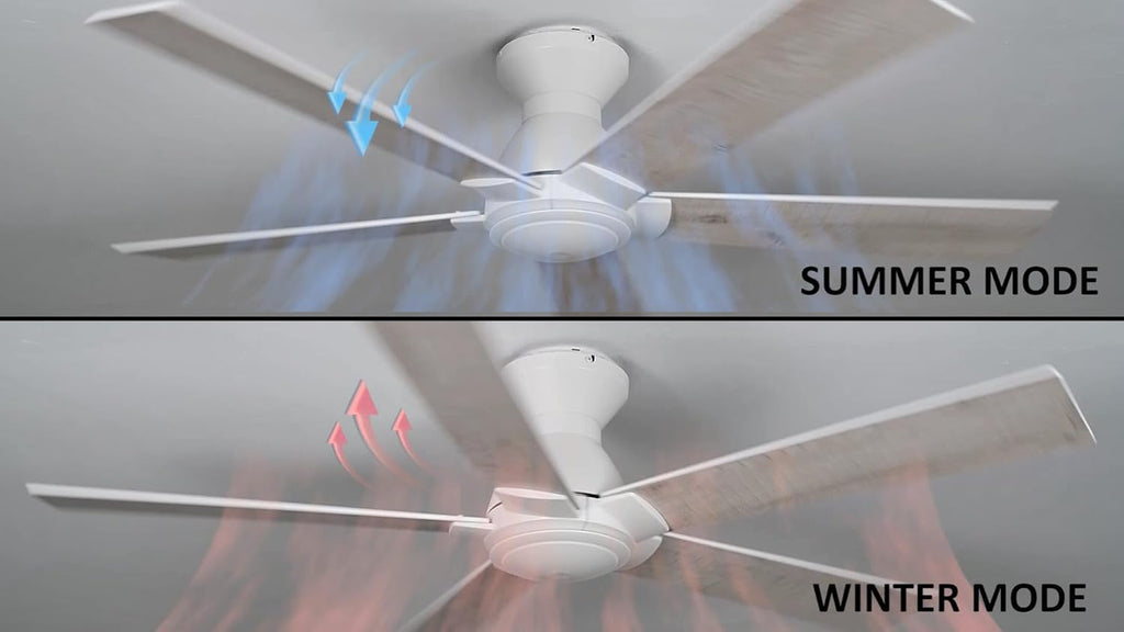 CEME 52 Inch Flush Mount Ceiling Fan without Lights, White Ceiling Fan with Remote Low Profile, 10-Speed Reversible DC Motor, 5 Dual Finish Blades, Indoor for Bedroom