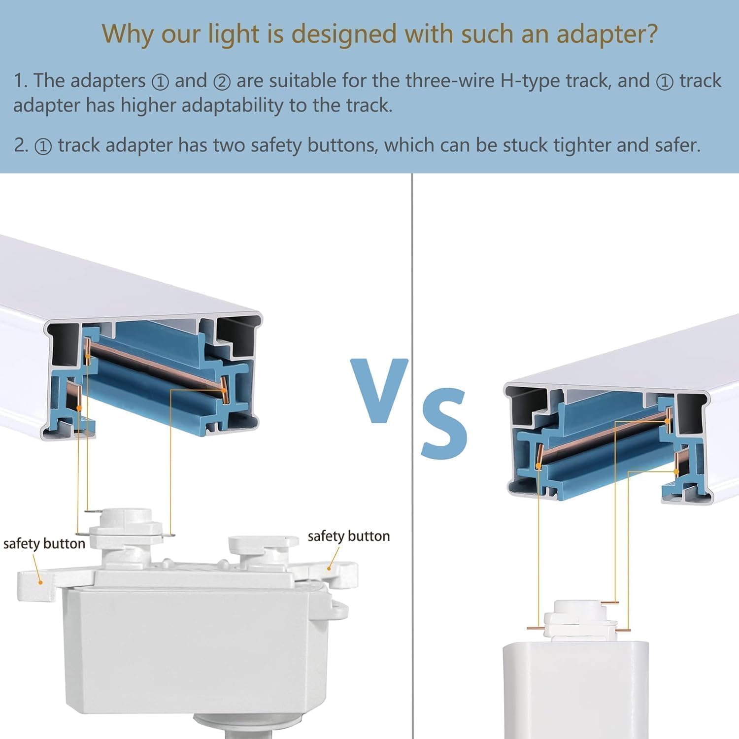 Ultra-Bright H Type White Track Lighting Kit with 26.2 FT Track Rails, 24 Heads 3000K Warm White 20W 2400lm, Dimmable Plug in LED Track Lights for Store, Moblie Cart and Office