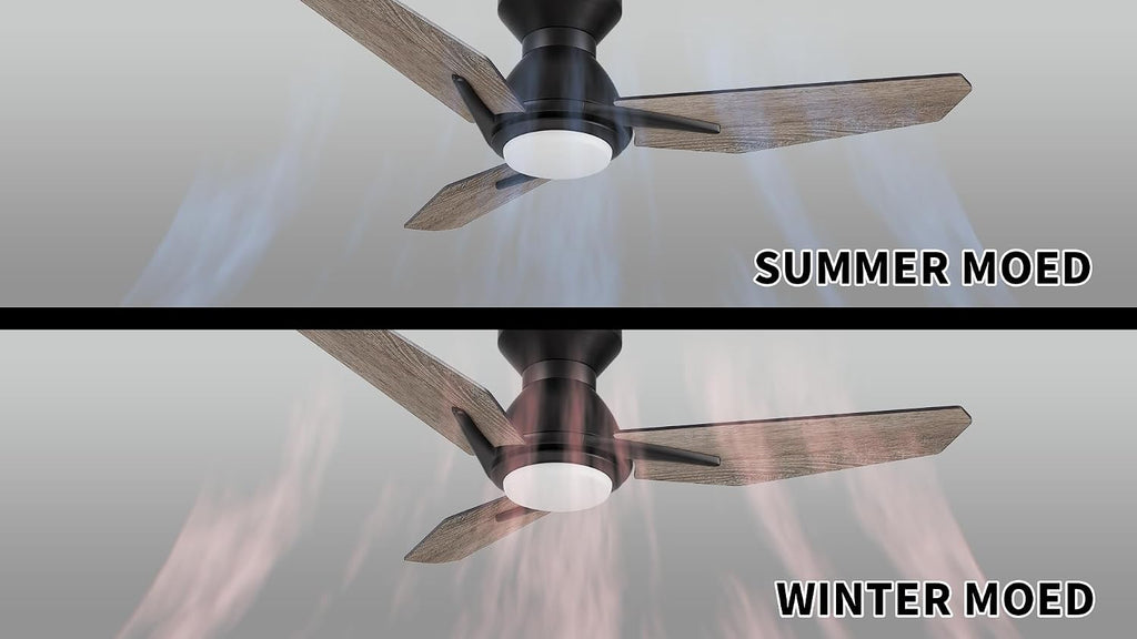 SMAFAN Smart Ceiling Fans with Lights Flush Mount 44', 3 Light Colors Dimmable, 10 Speeds DC Ceiling Fan with Remote, Outdoor Ceiling Fan Compatible with Alexa, Siri & Google Home, Black & Wood