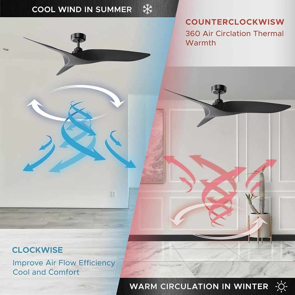 LYZAP Small Ceiling Fans with Lights Flush Mount, 42 Inch Low Profile Ceiling Fan with LED Light and Remote Control，Color Adjustable, Reverse Airflow