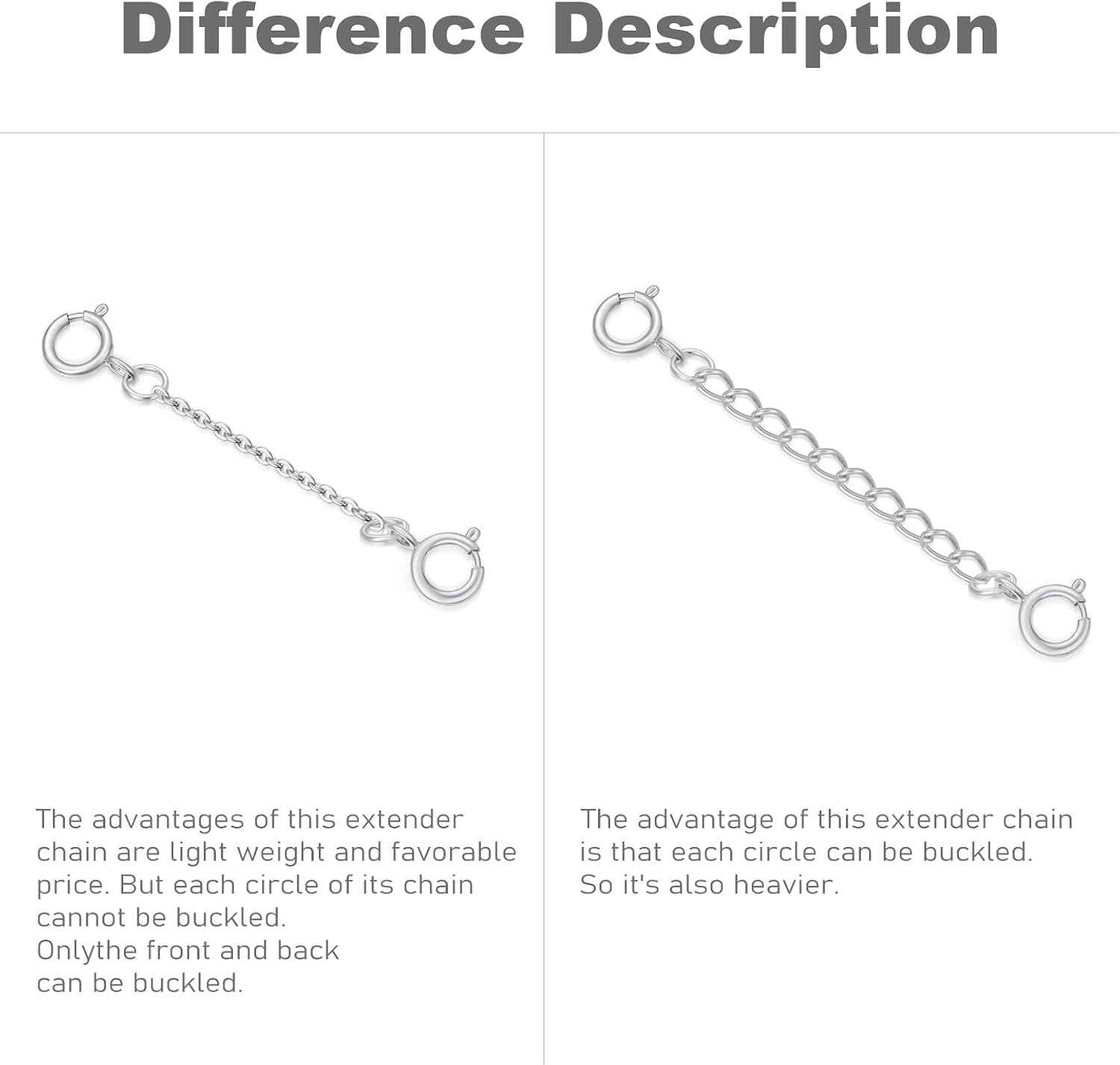 10k Real Gold 1'/1.5'/2'/3'/4' Necklace Extender Chain, Durable Strong Removable Gold Chain Extender, 10k Gold Adjustable Extension Chain for Necklace Bracelet Anklet
