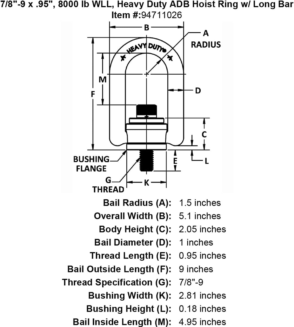 HRHD 8K LB 7/8-9 * .95 (33164)