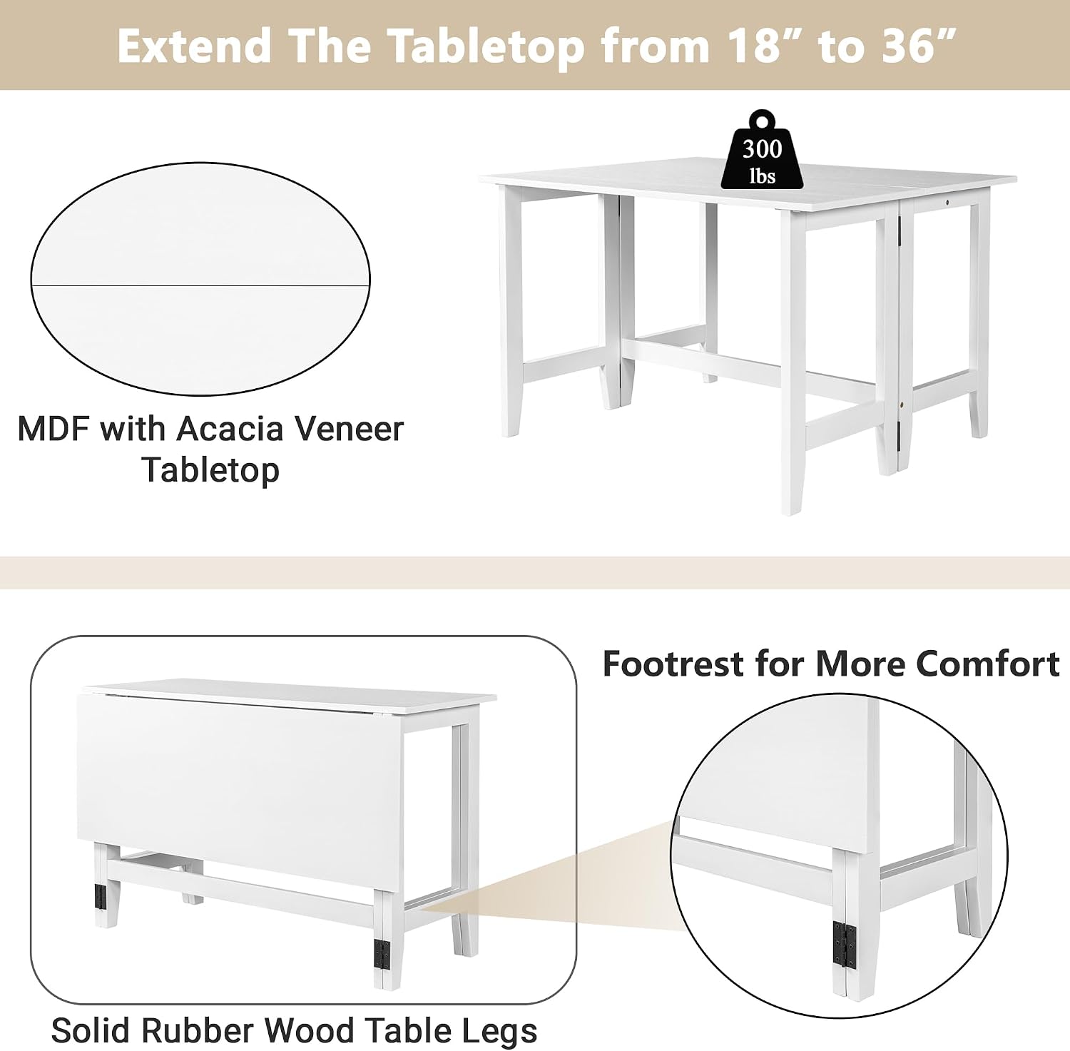 Merax Farmhouse Wood Extendable Dining Table with Drop Leaf for Small Places, Modern Freestanding Scalable Desk for Kitchen & Living Room, White
