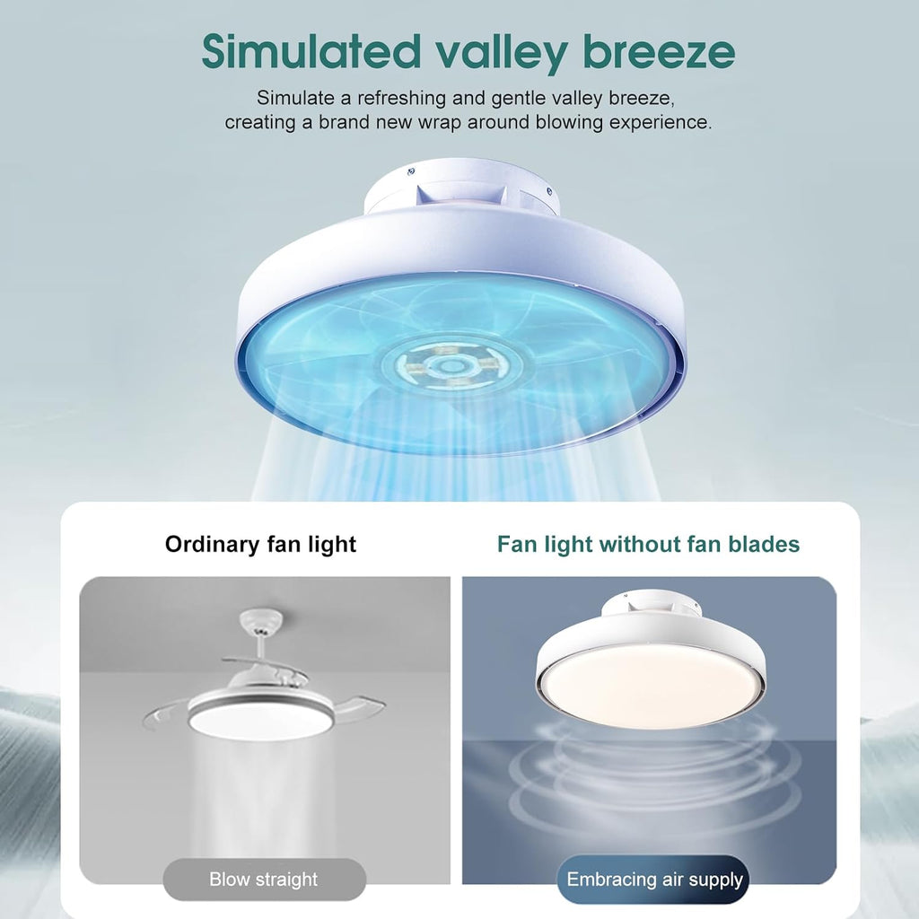AHAWILL Low Profile Ceiling Fan with Light,18.9' Bladeless Flush Mount Ceiling Fan with Remote,6 Speeds,Reversible,Dimmable Modern Enclosed Ceiling Fans for Bedroom Living Room,White