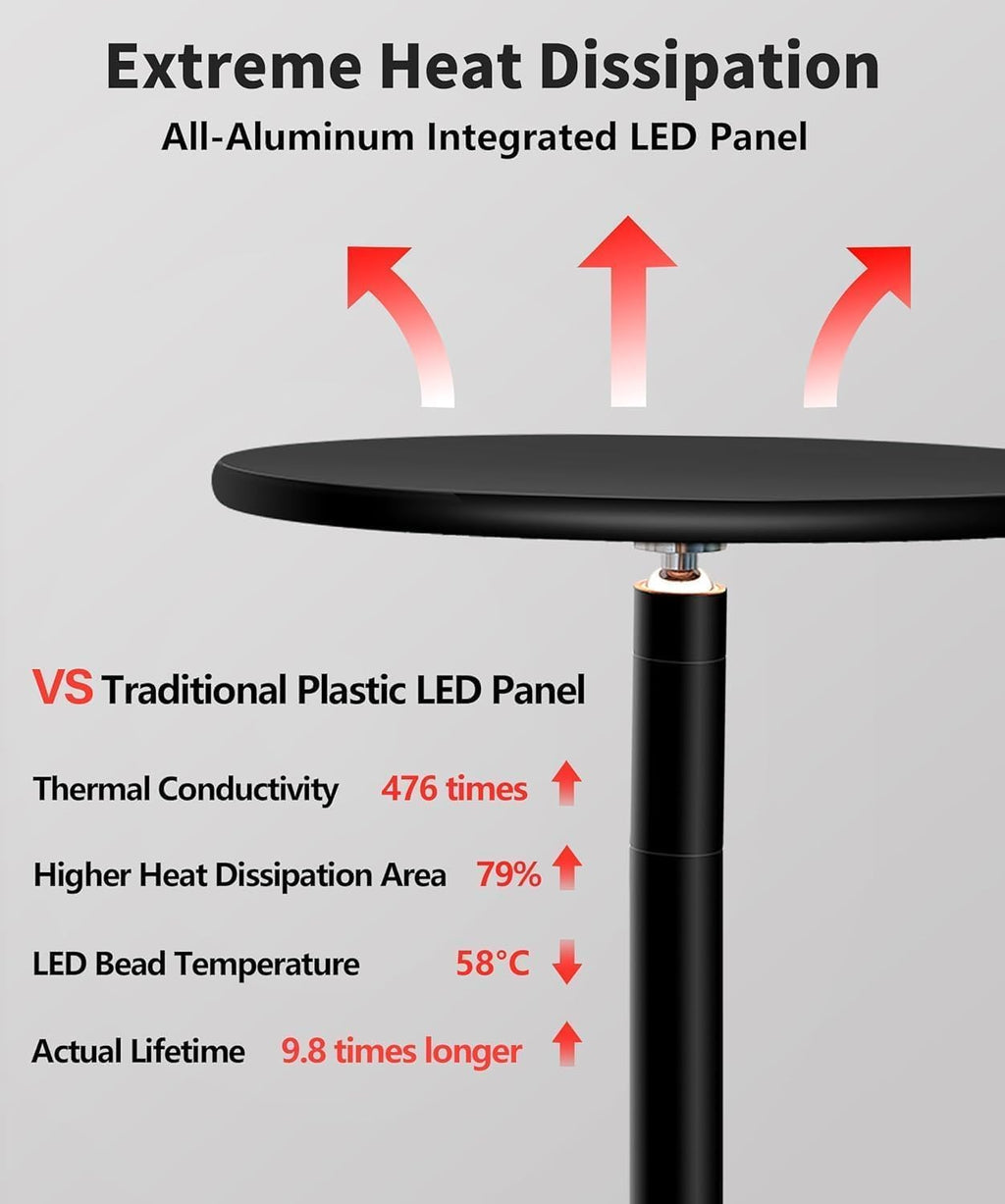 chiphy 85' Full Spectrum Plant Light for Indoor Plants, 40W Grow Light with 1-23 Hours Timer, 10 Dimmable Brightness, Height Adjustable, Aluminum Standing Grow Lamp, Ideal for Indoor Large Tall Plants