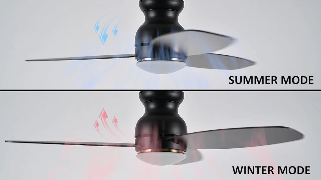 Carro 44' Black Ceiling Fan with Light Flush Mount, DC 10 Speeds Silent Ceiling Fan with Remote, 2 Light Colors Dimmable, for Living Room, Bedroom, Dark Walnut