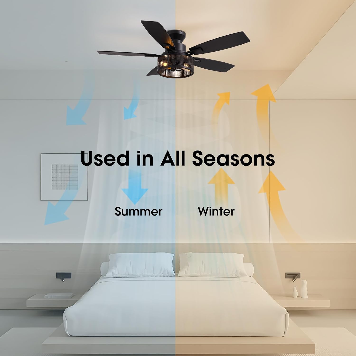 LuminFan Flush Mount Ceiling Fans with Lights and Remote Control, Low Profile Farmhouse Ceiling Fan with LED Lighting for Bedroom Living Room and Patio, Black Caged Ceiling Fan for Indoor and Outdoor