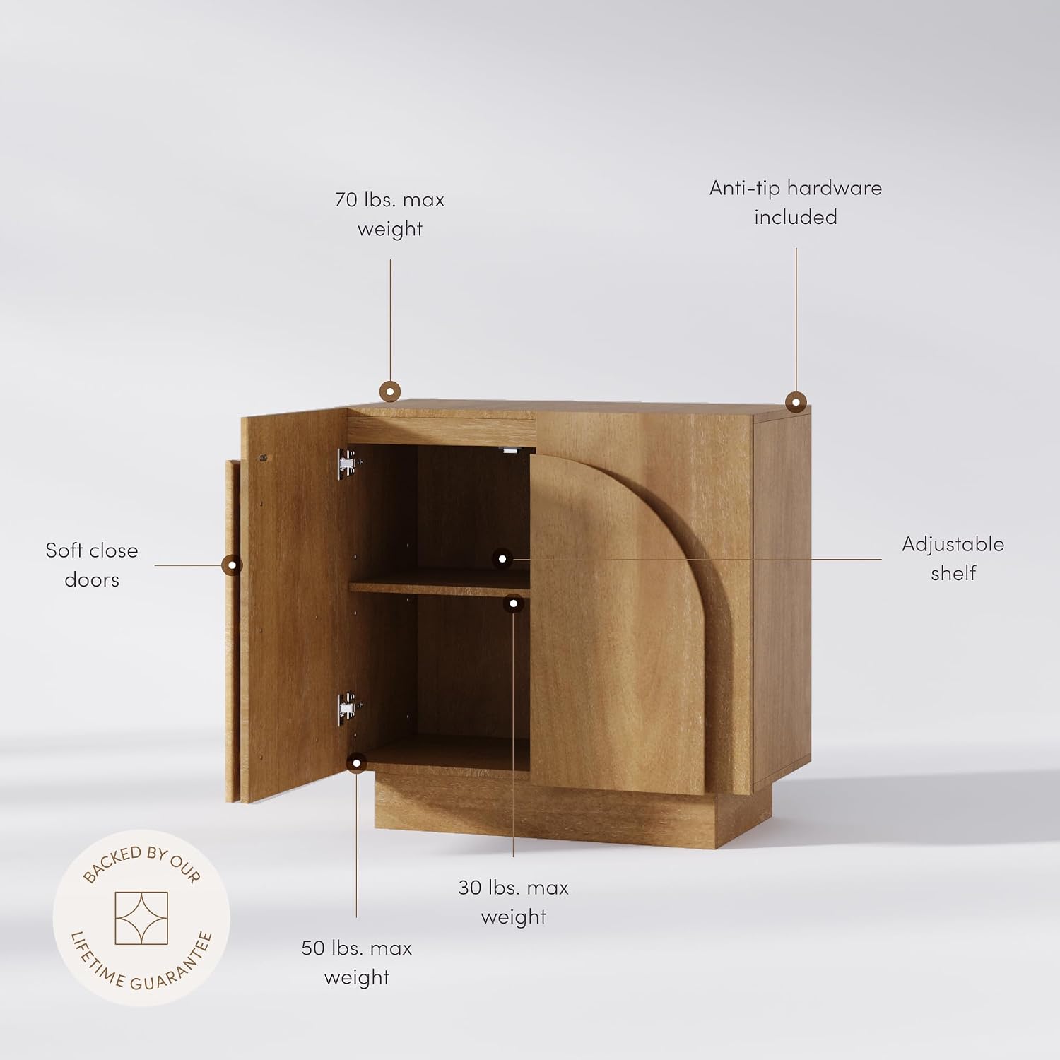 Nathan James Iris Mid-Century Modern Wood Sideboard Storage Accent Cabinet, with Arched Doors and Adjustable Shelves for Kitchen or Living Room