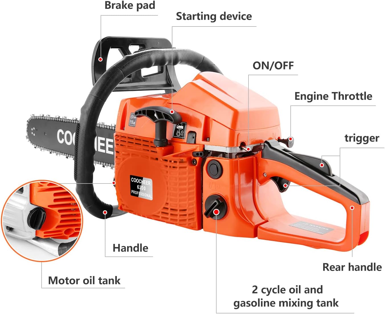 COOCHEER Gas Chainsaw 20 Inch 62CC Gasoline Powered Chain Saws 12000r/min 3.5HP 2 Stroke Cordless Gas Power Chain Saw for Tree Cutting Wood, Home Farm Garden Tools