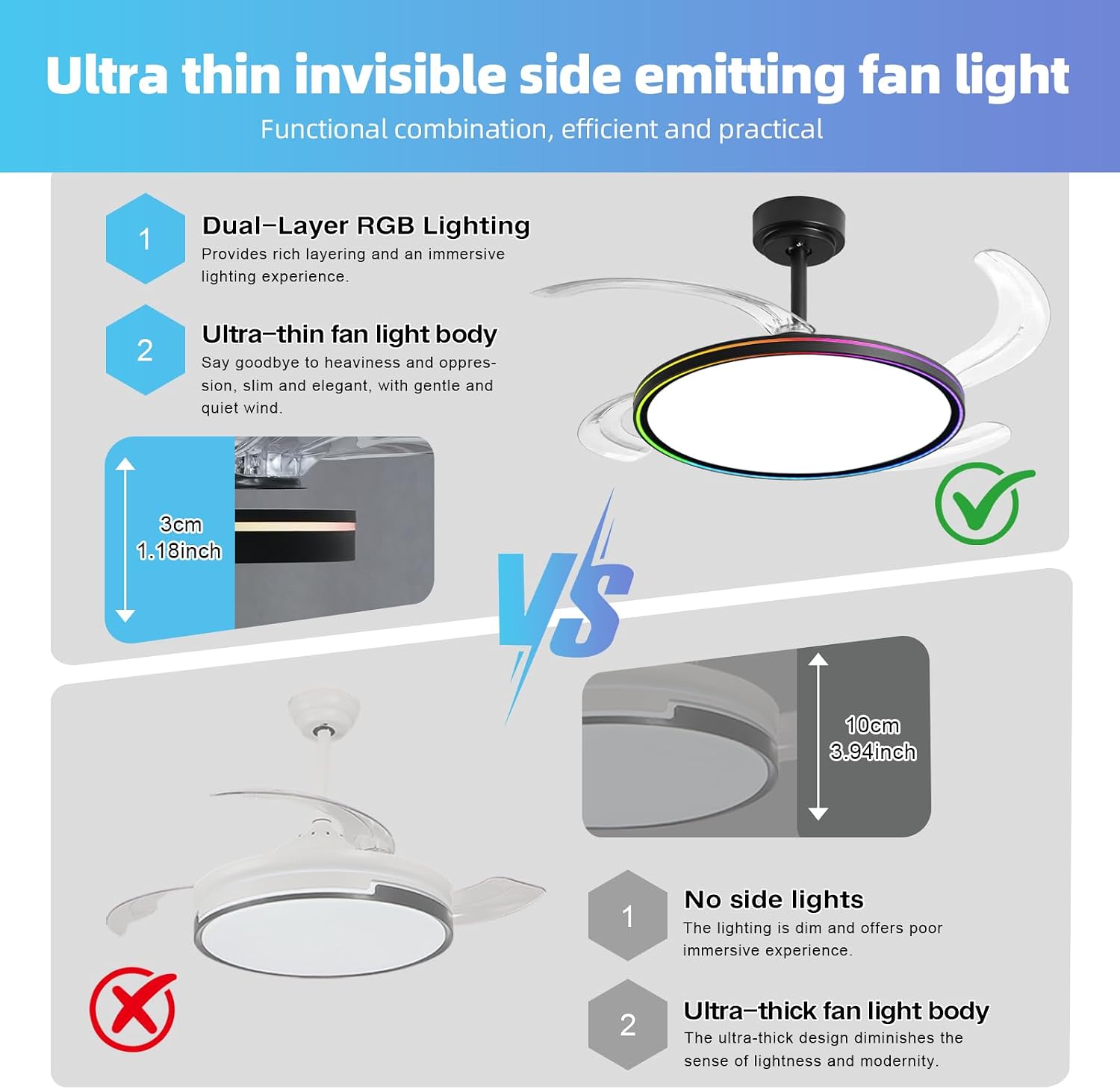 BAYSQUIRREL Slim Retractable Ceiling Fan, 42 Inch Low Profile Ceiling Fan with Remote Control, Dimmable Full Spectrum with Memory, 6-Speed Reversible Fan, Black