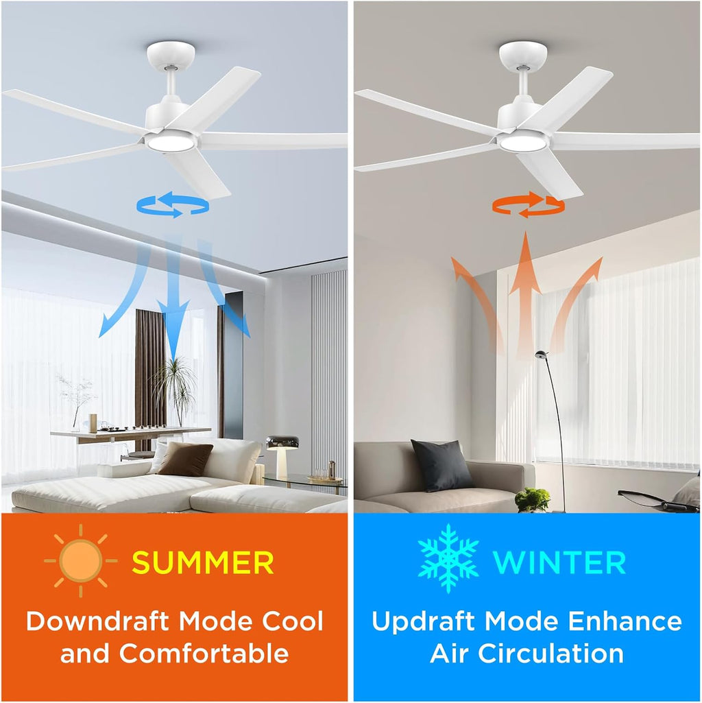 ocioc 2 Pack 52 inch Ceiling Fans with Lights and Remote Control, Ultra Quiet DC Motor, 3 Color Temperatures Modern Ceiling Fan for Bedroom Patio Indoor Covered Outdoor White