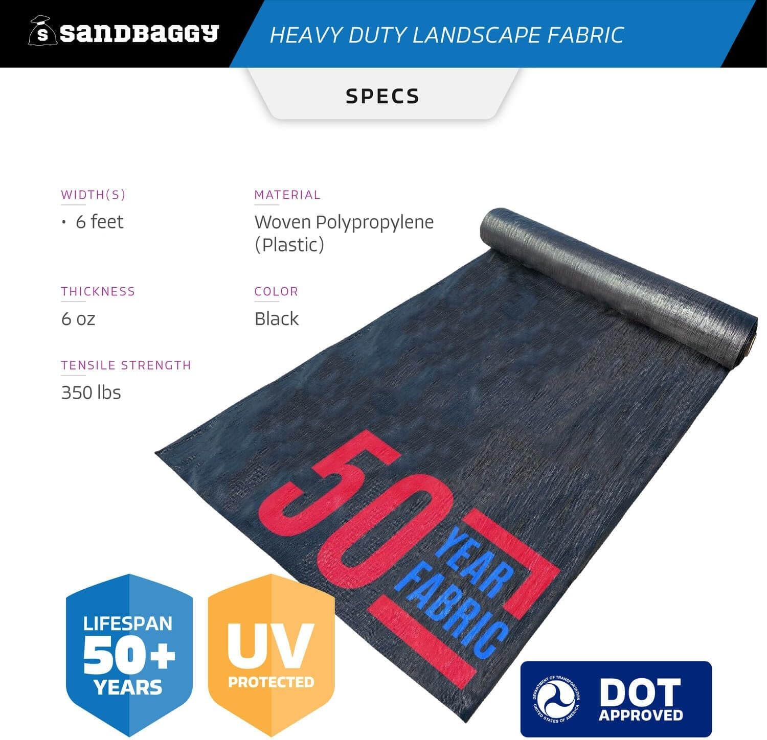 Sandbaggy 6 ft Heavy Duty Landscape Fabric | 50 Year Fabric | 6 oz Extra Thick Weed Barrier & Ground Cover for Rock & Gravel Landscaping | UV Resistant | 365 Weed Free Guarantee (1, 6 ft x 50 ft)