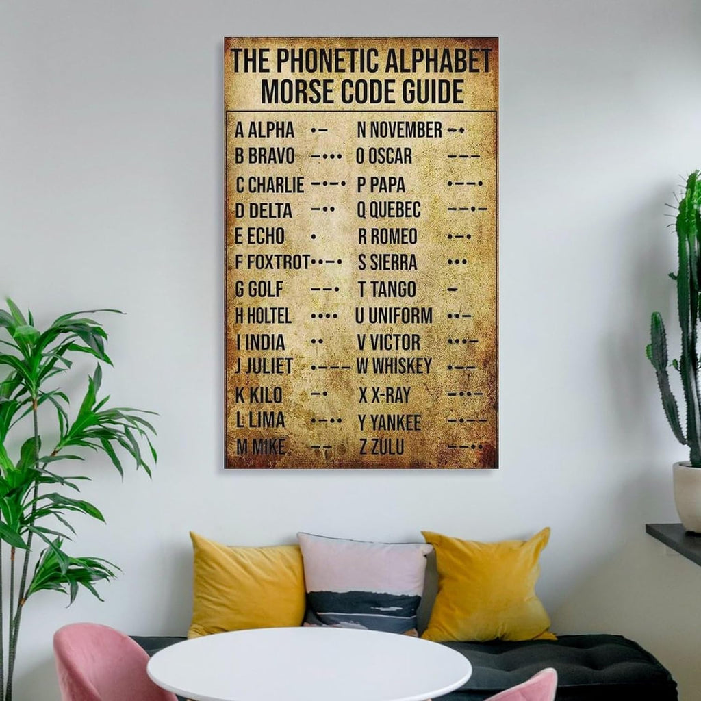 Phonetic Military Alphabet Wall Art Prints Morse Code Guide Knowledge Poster Canvas Wall Art Print 24x36inch(60x90cm)